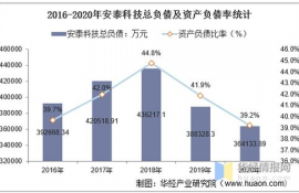 ton币收益计算规则是什么指标, TO币的收益计算规则是什么?清楚。