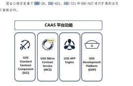 以太坊的标准是什么,以太坊代币标准简介