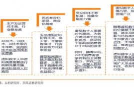 icp币会跌到一文不值吗,ICP币的背景。