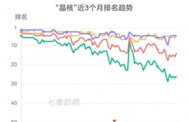 mnt币属于哪个板块?为什么找不到,网上看到的，这是哪个国家的钱币？