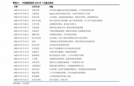 icp币今日行情走势最新,比特币现在行情如何？