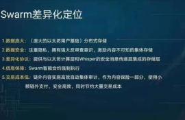 imx币价格预估分析怎么写啊,粤微盘怎么判断买涨还是买跌？