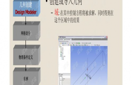 cfx币中文社区