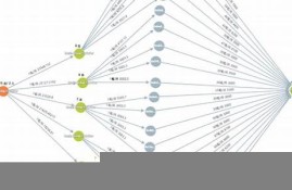 怎么把web3的资金转入tp钱包