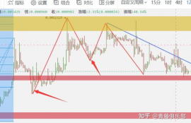 iotx币会不会是下一个千倍币