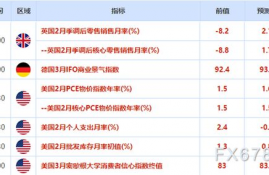 icp币还能涨回来吗,ICP币还能涨回来吗?分析和展望。