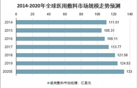 ckb币前景分析预测最新,数字货币未来发展趋势会是怎么样的呢？可以来探讨一下未来发展趋势