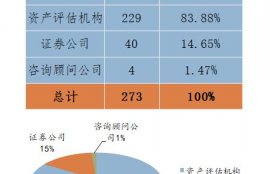 strk币未来价值估值