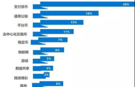 聚币网交易平台交易量,聚币网公司怎么样