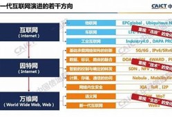 web3是正规平台吗(web3.0有哪些公司)