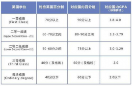 ton币价格换算规则最新,通币理财为什么人人都可以赚钱？