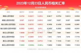 chz币2023年价格预测,新能源车电池处理行业未来将如何发展？