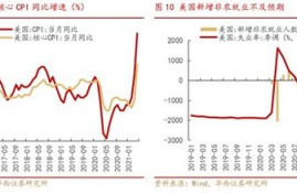 klay币价为什么不涨的原因是什么,为何最近币价暴跌？