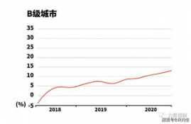 icp币前景未来3年趋势预测,icp是什么币？