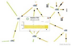 yfiles for html,介绍。