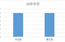 icp币的成长潜力分析怎么写最好,icp是什么币？