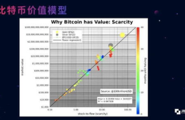 政府清理数字货币挖矿,为什么要整顿清理各类虚拟货币？