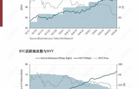 abcc交易平台怎么样