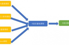 link币的最新数据分析