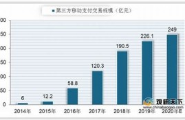 数字货币数据分析是什么工作(数字货币最新消息)