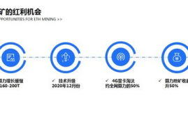 以太坊 4g 8g,4g显存在linux挖eth能挖多久