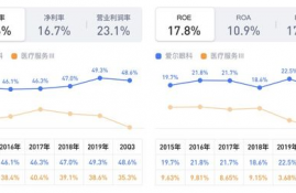 眼科axs是什么意思,眼球轴长度的重要性