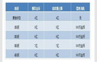 ksm币发行总量上限, KSM币的发行总量上限是什么?