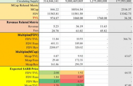 op币最新消息及前景分析,op币前景怎样