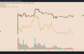 arb币6月行情