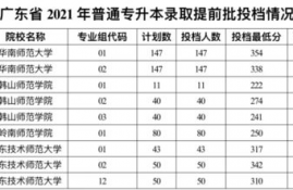 2021年wxt币可以入手吗,集群e家上市了吗、