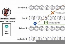 btcv钱包地址(btc钱包地址中文版)