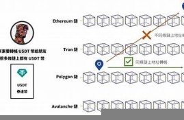 btcv钱包地址(btc钱包地址中文版)