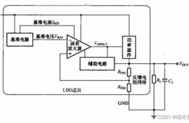 LDO硬件钱包最新消息-LDO硬件钱包今日行情-LDO硬件钱包最新价格(im硬件钱包哪里购买)