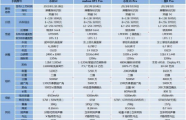 imx币价格预估分析怎么写,市净率与市盈率多少算是合理