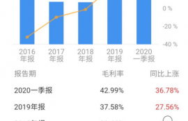 mx币投资价值分析怎么写,投资价值分析报告大概写些什么内容