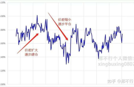 数字货币怎样套利,比特币套利原理是什么？