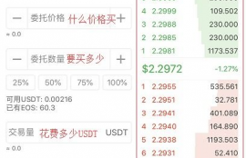 eos币总量多少,深入理解手里的代币——EOS