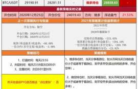 ethfi币会涨到多少,ETHFI币涨到多少?分析ETHFI币未来的价格走势。