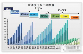 fet币发行量,比特币发行量