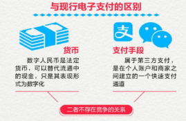 数字货币之路电子钱包,数字货币钱包有哪些？如何选择数字货币钱包？