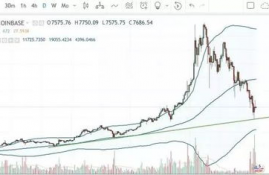 people币未来价格预测,急急急急急 假设某投资者9个月后需要100万元人民币。该投资者预期未来人民