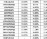 2021年中国央行数字货币最新消息