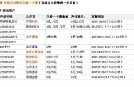 arkm币上市价格预测,网络黑点M币价格？