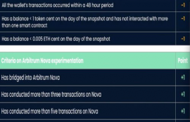 arbitrum使用教程,如何开始使用Arbirum ?