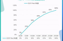 neo币还有希望吗最新消息最新,中币现已暂停NEO充值为什么？