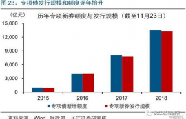 iq币是什么资产类型, IQ币是什么?理解这种类型的资产。