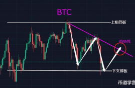 icp币还会涨1000美元吗是真的吗吗,Digitcoin共享币是加密数字货币吗？