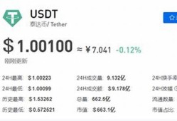 usdt钱包登录app(usdt货币钱包)