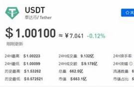 usdt钱包登录app(usdt货币钱包)