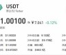 usdt钱包登录app(usdt货币钱包)